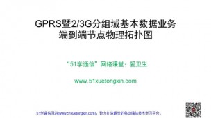 GPRS暨2_3G分组域基本数据业务端到端节点物理拓扑图介绍